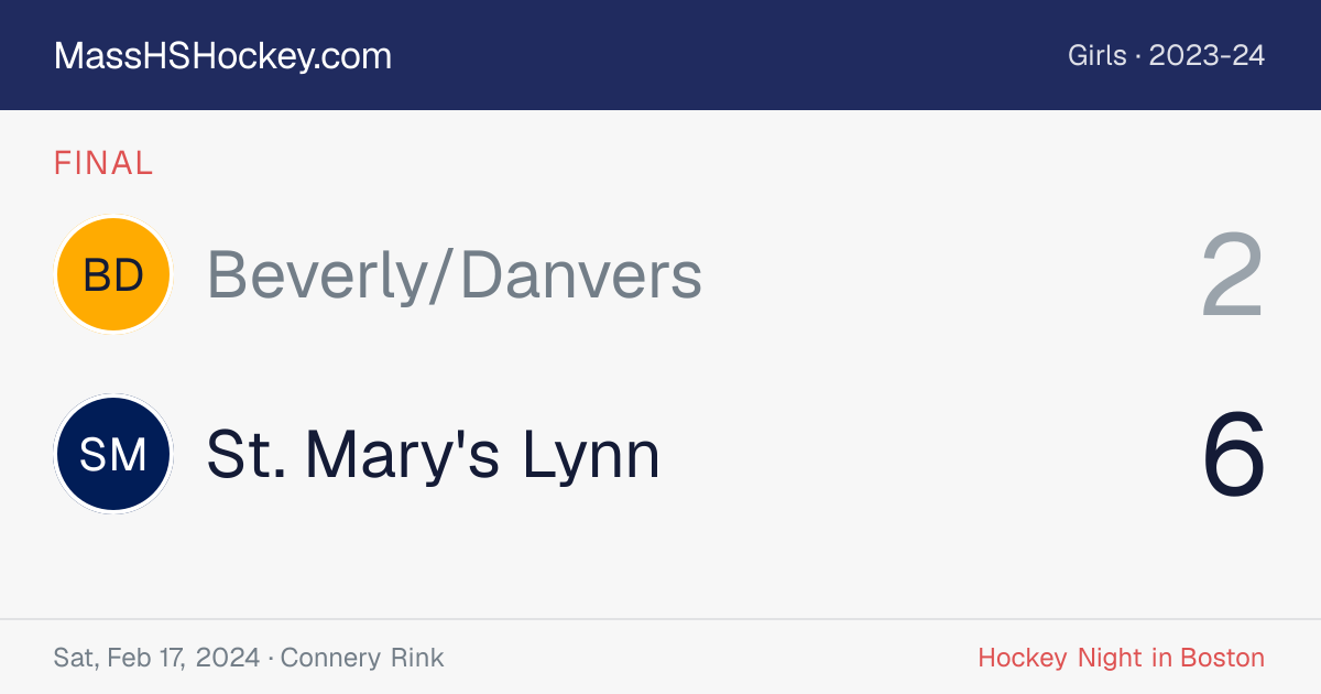 Beverly/Danvers at St. Mary's Lynn score card