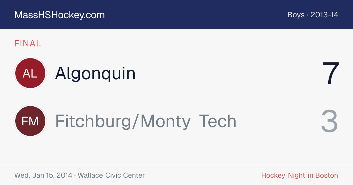 Algonquin at Fitchburg/Monty Tech score card