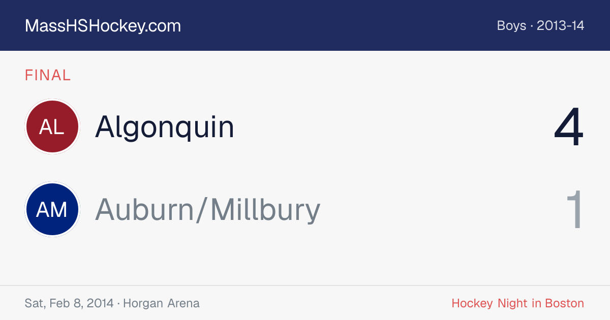 Algonquin at Auburn/Millbury score card