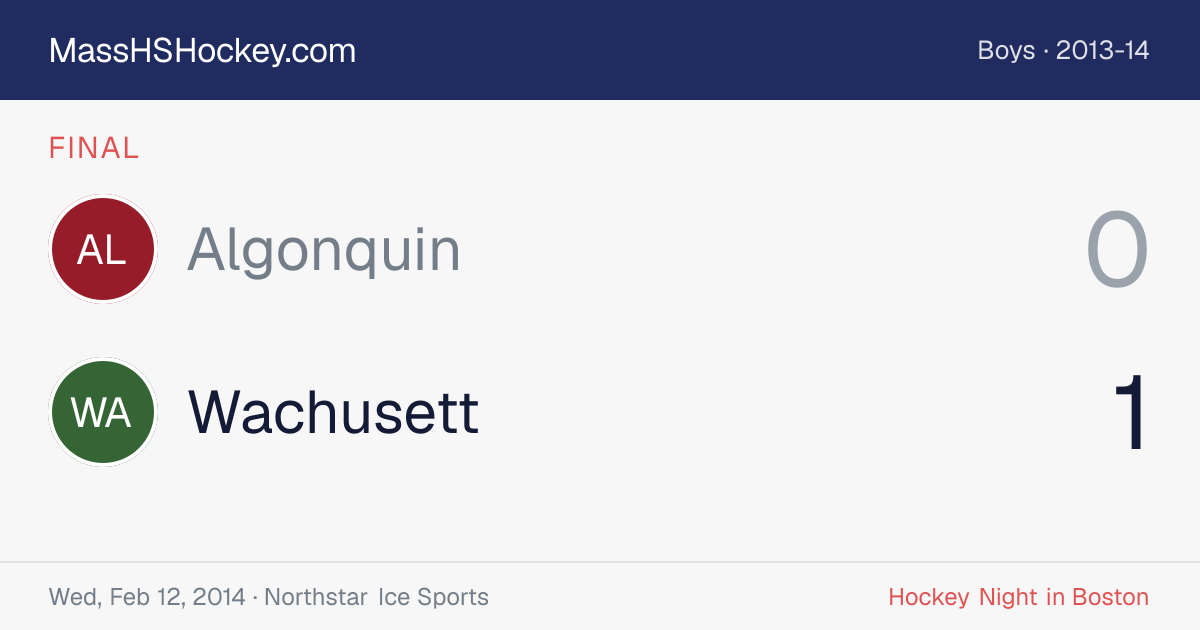 Algonquin at Wachusett score card