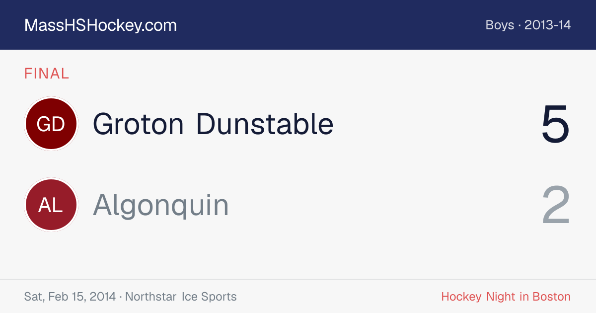 Groton Dunstable at Algonquin score card