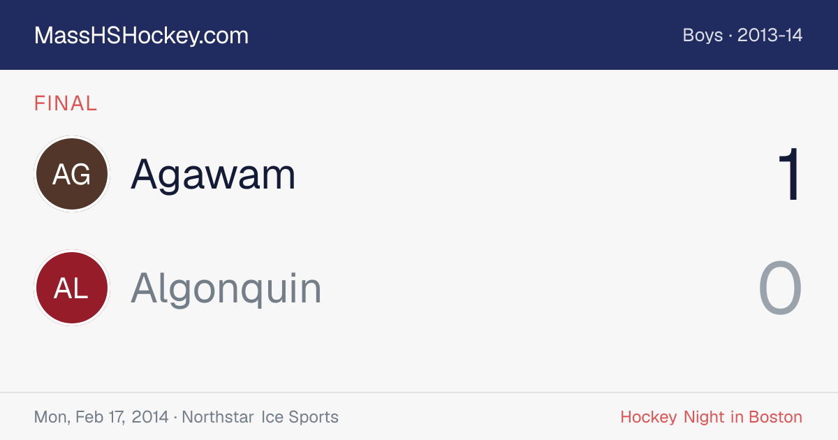Agawam at Algonquin score card