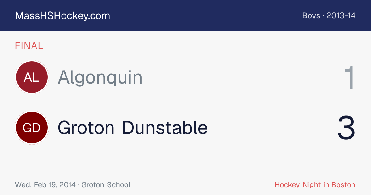 Algonquin at Groton Dunstable score card