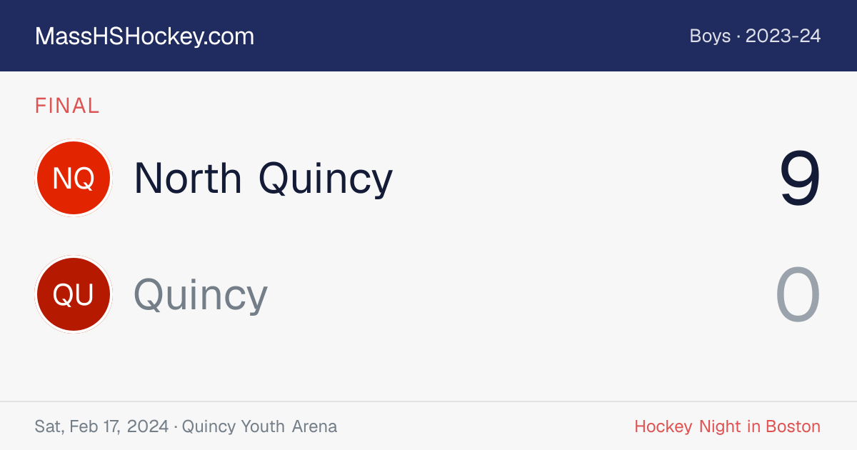 North Quincy at Quincy score card
