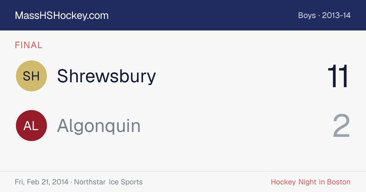 Shrewsbury at Algonquin score card
