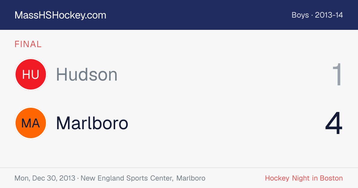 Hudson at Marlboro score card