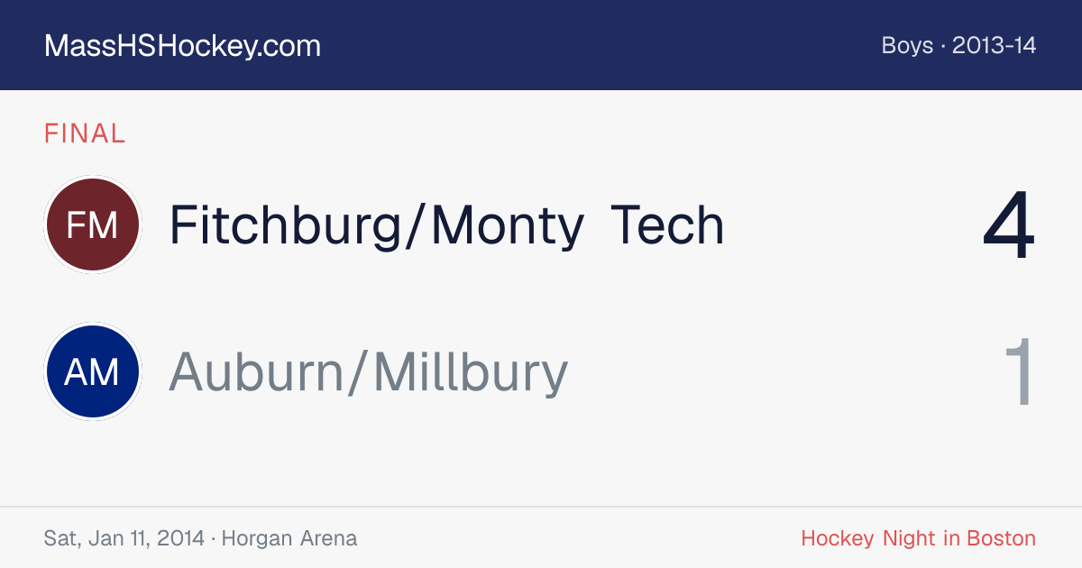 Fitchburg/Monty Tech at Auburn/Millbury score card