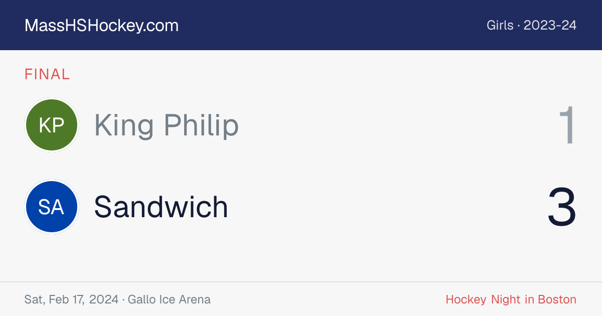 King Philip at Sandwich score card