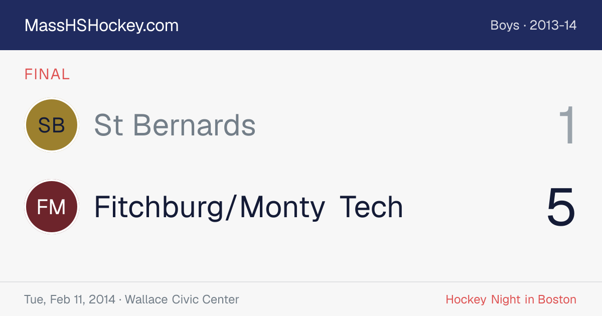 St Bernards at Fitchburg/Monty Tech score card
