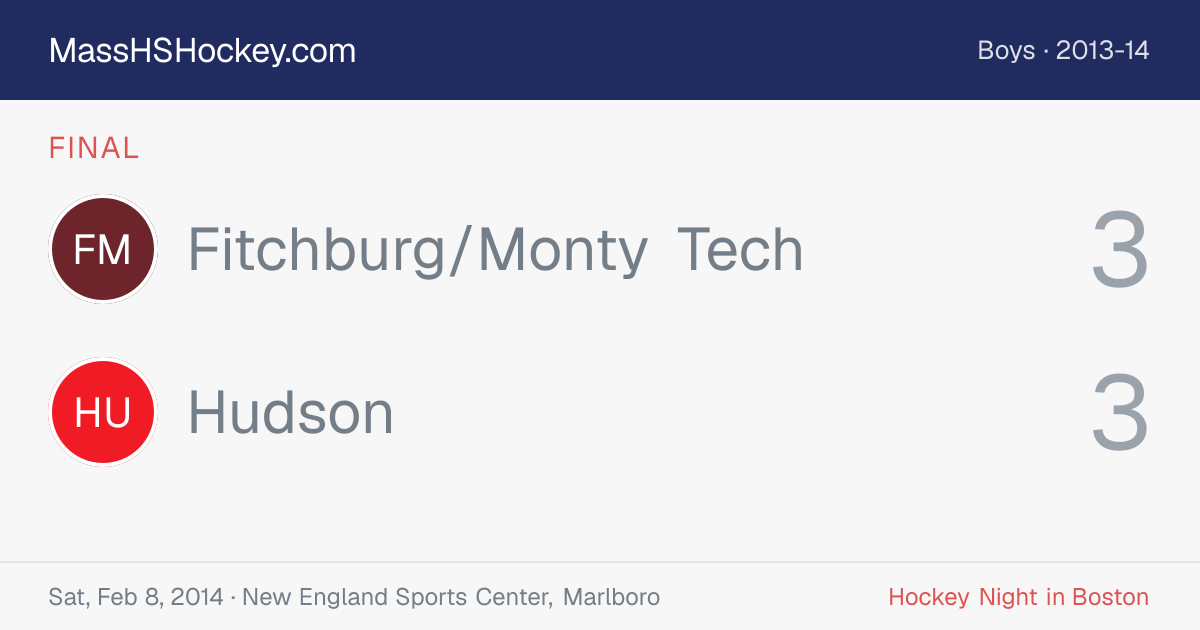 Fitchburg/Monty Tech at Hudson score card
