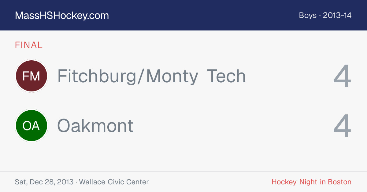 Fitchburg/Monty Tech at Oakmont score card