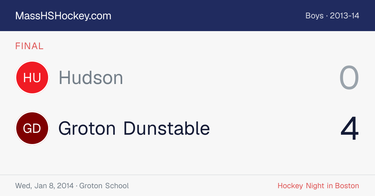 Hudson at Groton Dunstable score card