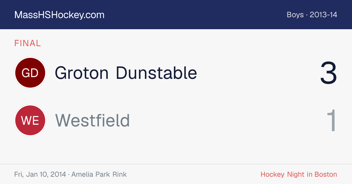 Groton Dunstable at Westfield score card