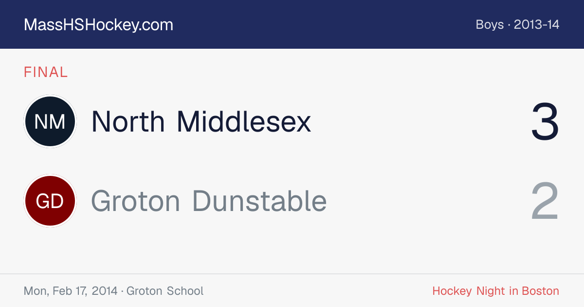 North Middlesex at Groton Dunstable score card