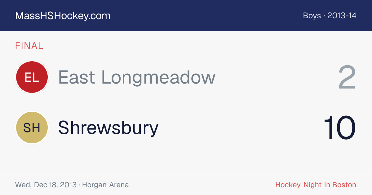 East Longmeadow at Shrewsbury score card