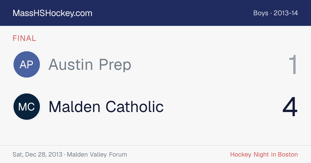 Austin Prep at Malden Catholic score card