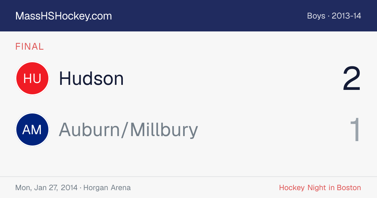 Hudson at Auburn/Millbury score card