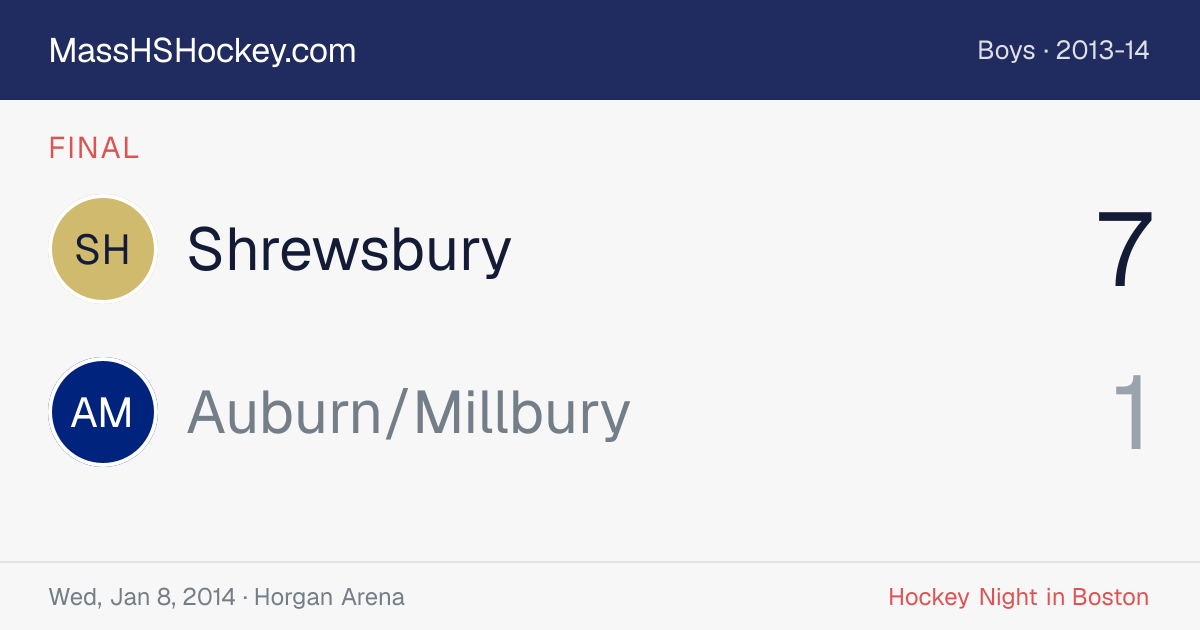 Shrewsbury at Auburn/Millbury score card