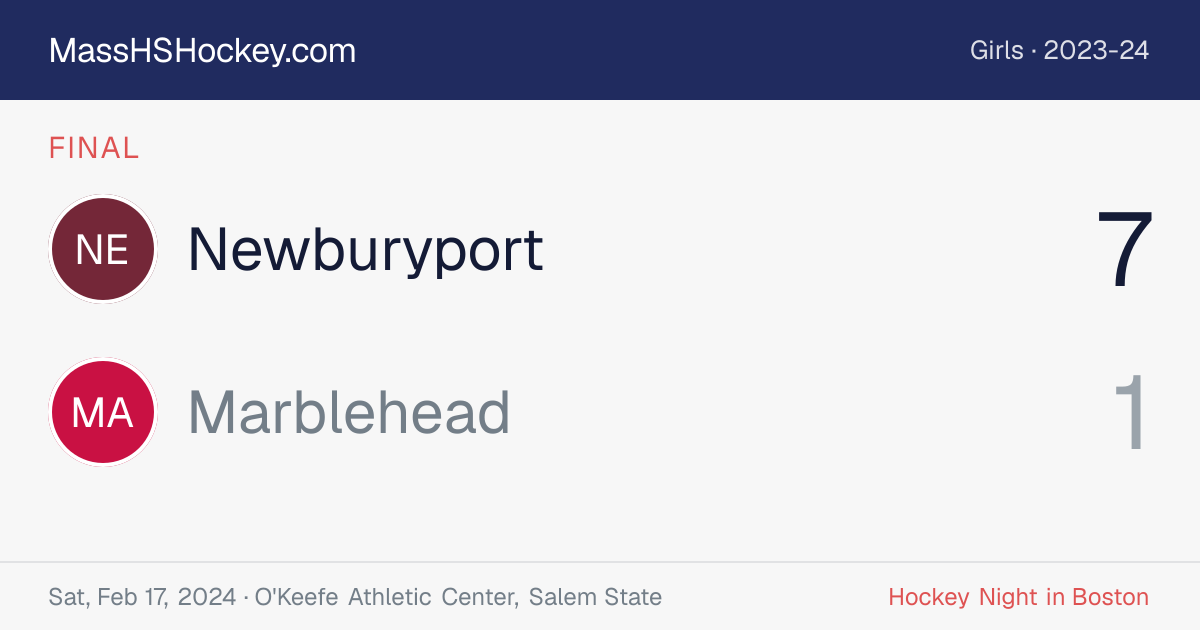 Newburyport at Marblehead score card