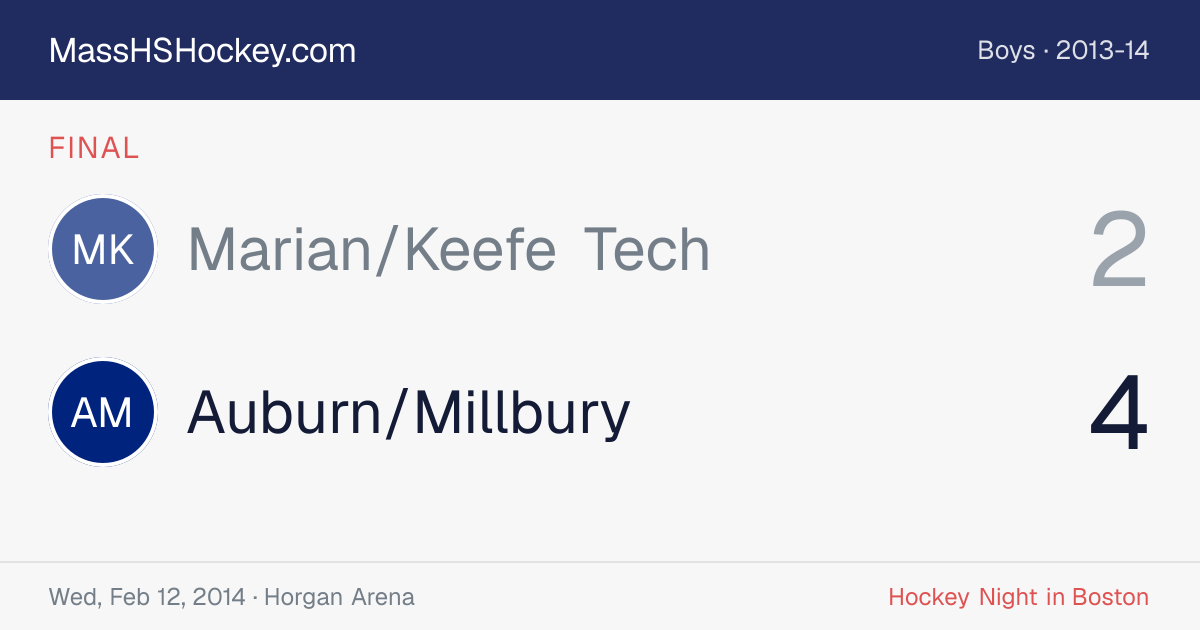 Marian/Keefe Tech at Auburn/Millbury score card
