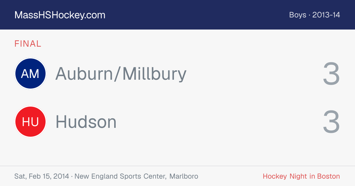 Auburn/Millbury at Hudson score card