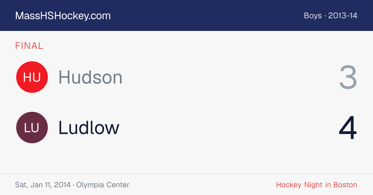 Hudson at Ludlow score card