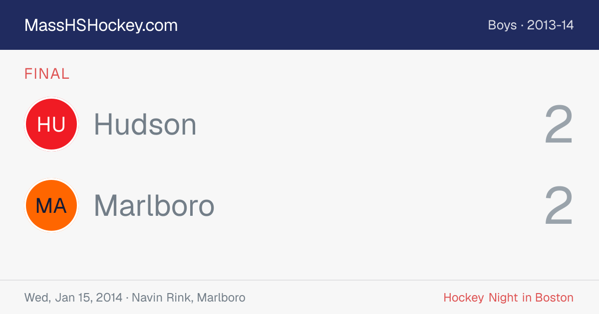 Hudson at Marlboro score card