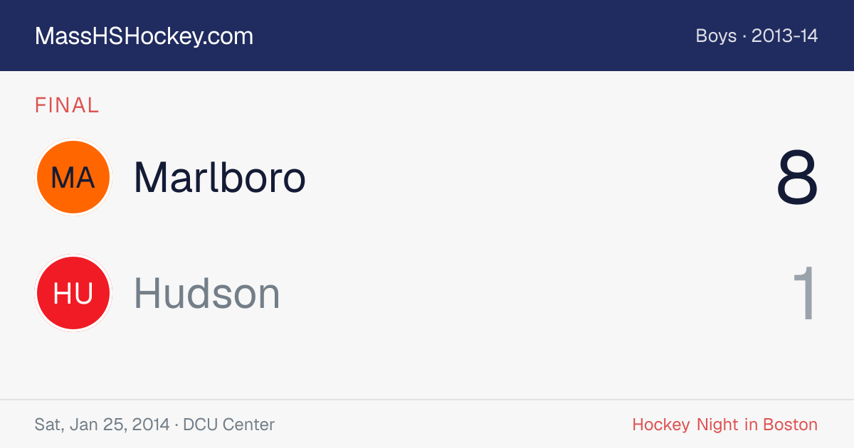 Marlboro at Hudson score card