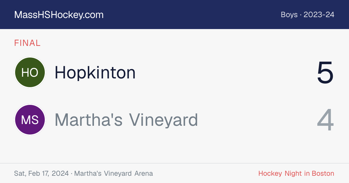 Hopkinton at Martha's Vineyard score card