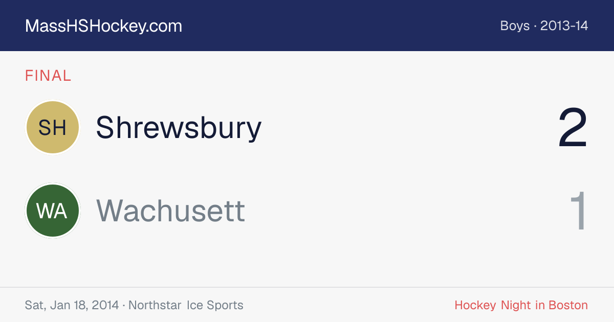 Shrewsbury at Wachusett score card