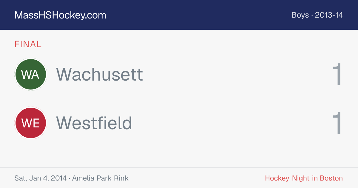 Wachusett at Westfield score card