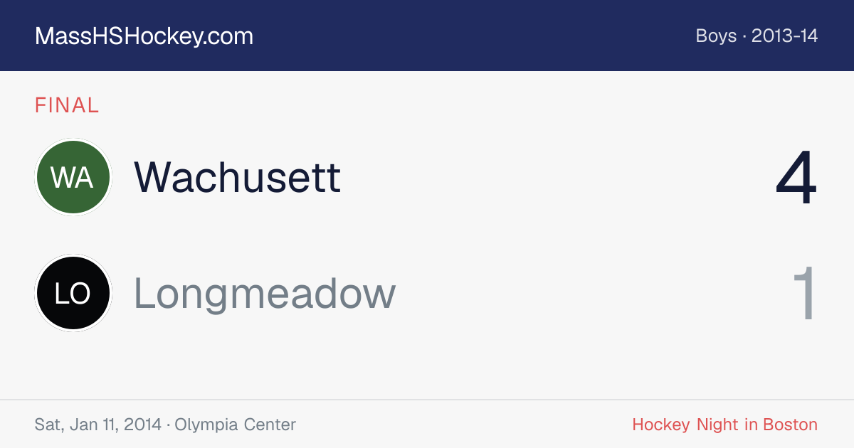 Wachusett at Longmeadow score card
