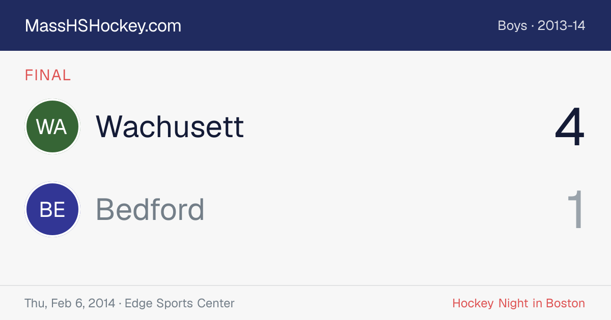 Wachusett at Bedford score card