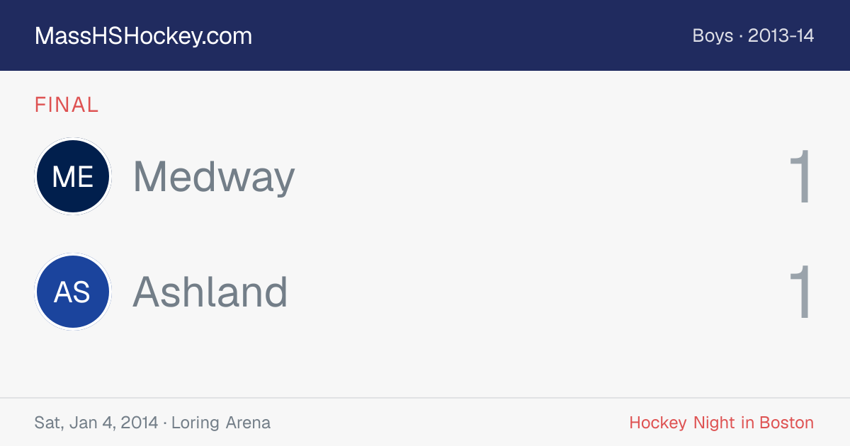 Medway at Ashland score card