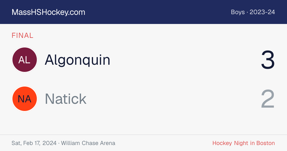 Algonquin at Natick score card