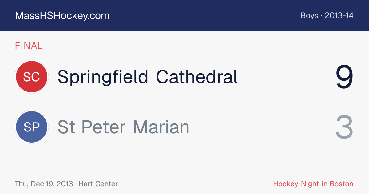 Springfield Cathedral at St Peter Marian score card