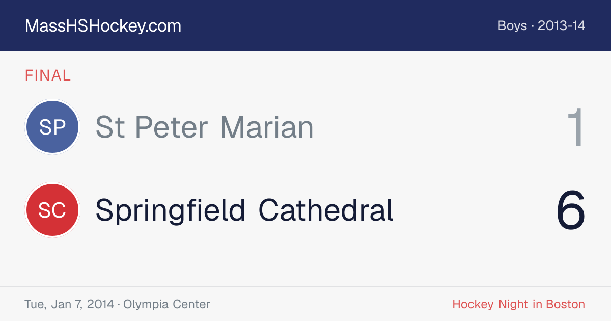 St Peter Marian at Springfield Cathedral score card
