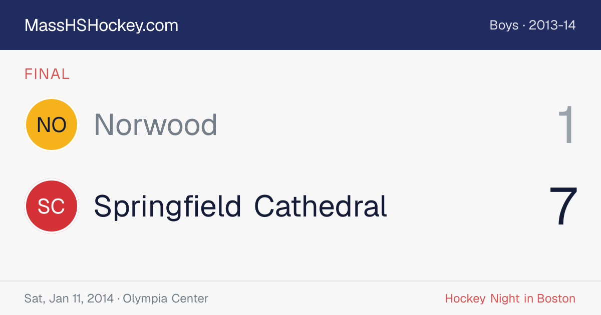 Norwood at Springfield Cathedral score card