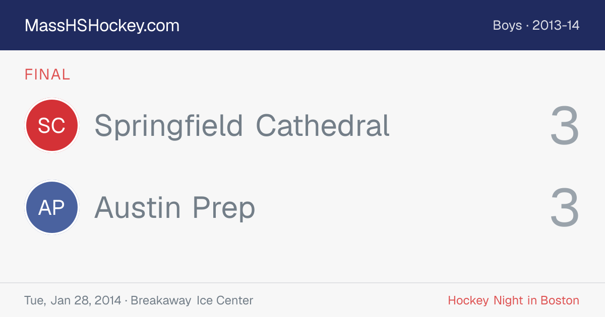 Springfield Cathedral at Austin Prep score card