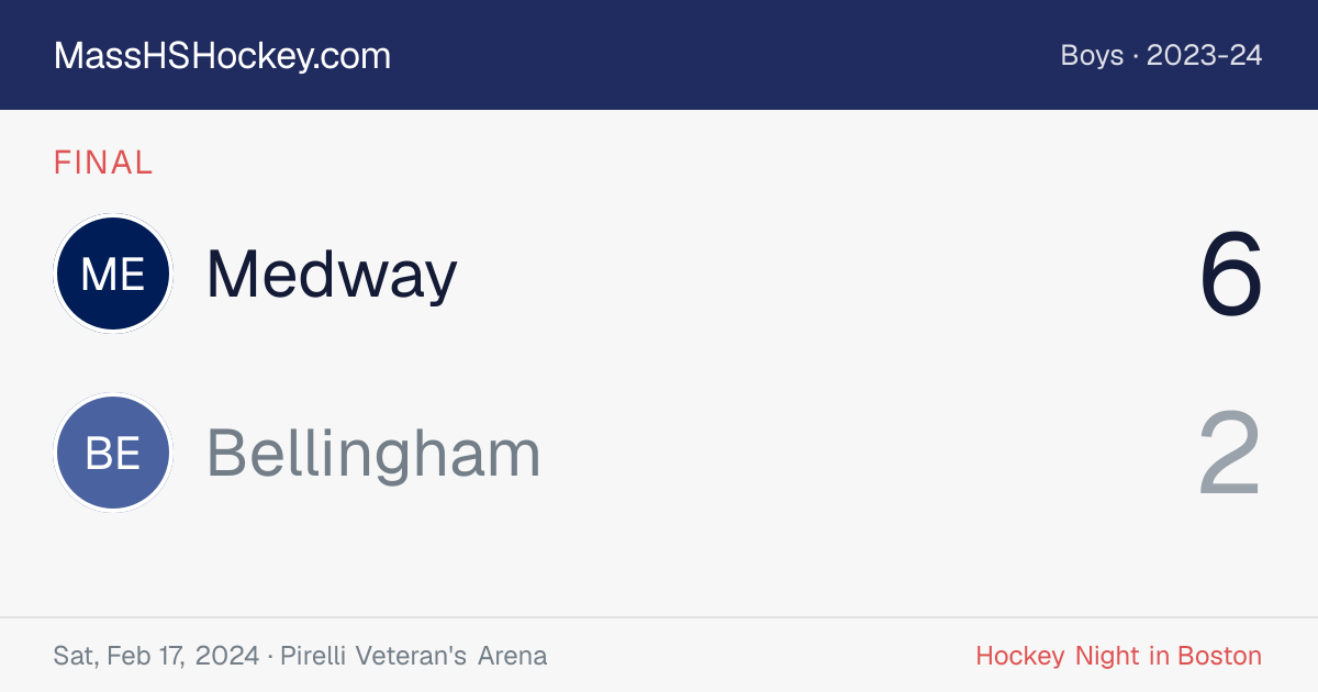 Medway at Bellingham score card