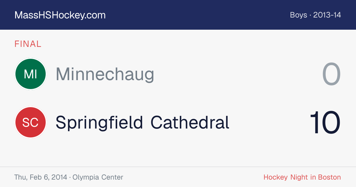 Minnechaug at Springfield Cathedral score card