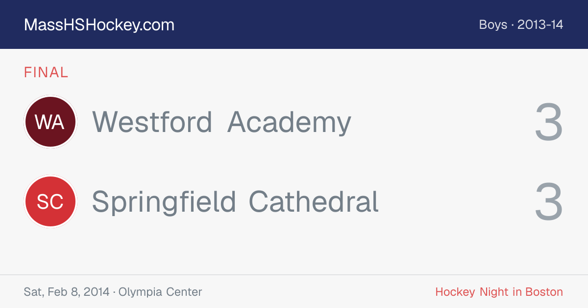 Westford Academy at Springfield Cathedral score card