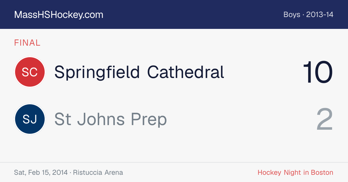 Springfield Cathedral at St Johns Prep score card
