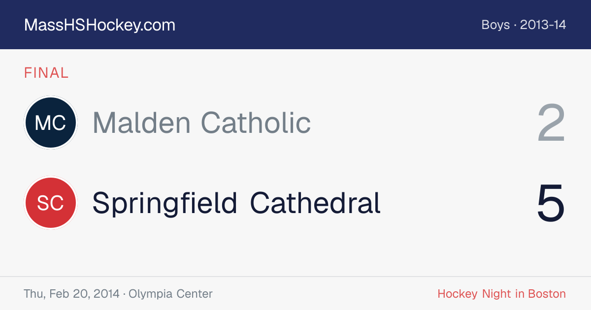 Malden Catholic at Springfield Cathedral score card