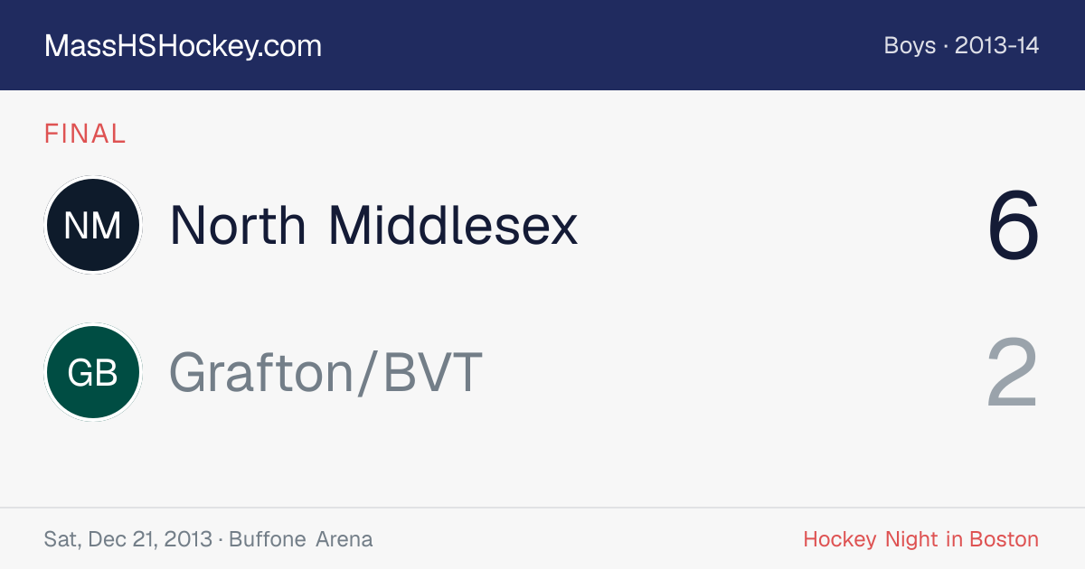 North Middlesex at Grafton/BVT score card