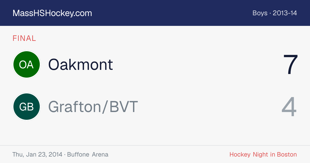 Oakmont at Grafton/BVT score card