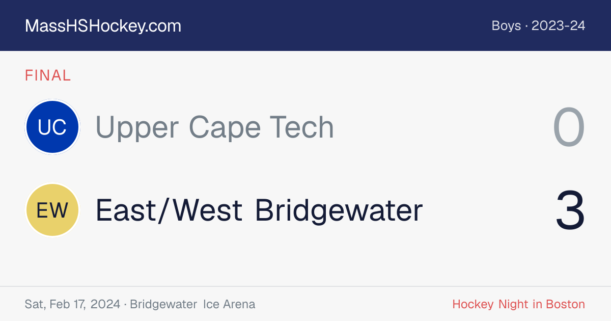 Upper Cape Tech at East/West Bridgewater score card