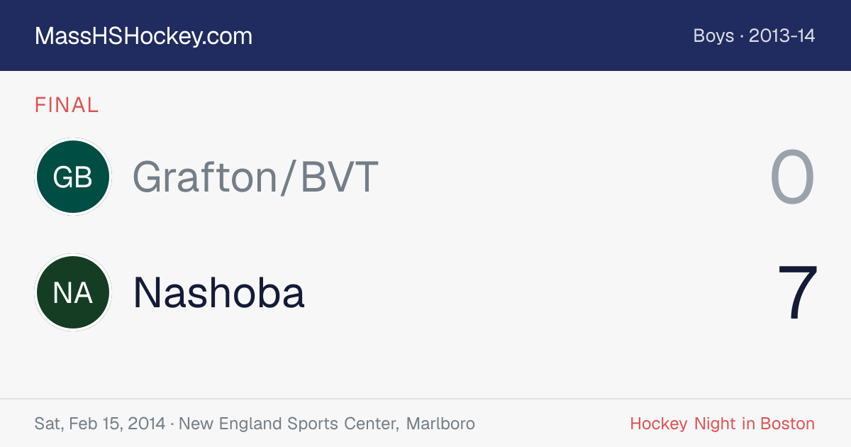 Grafton/BVT at Nashoba score card
