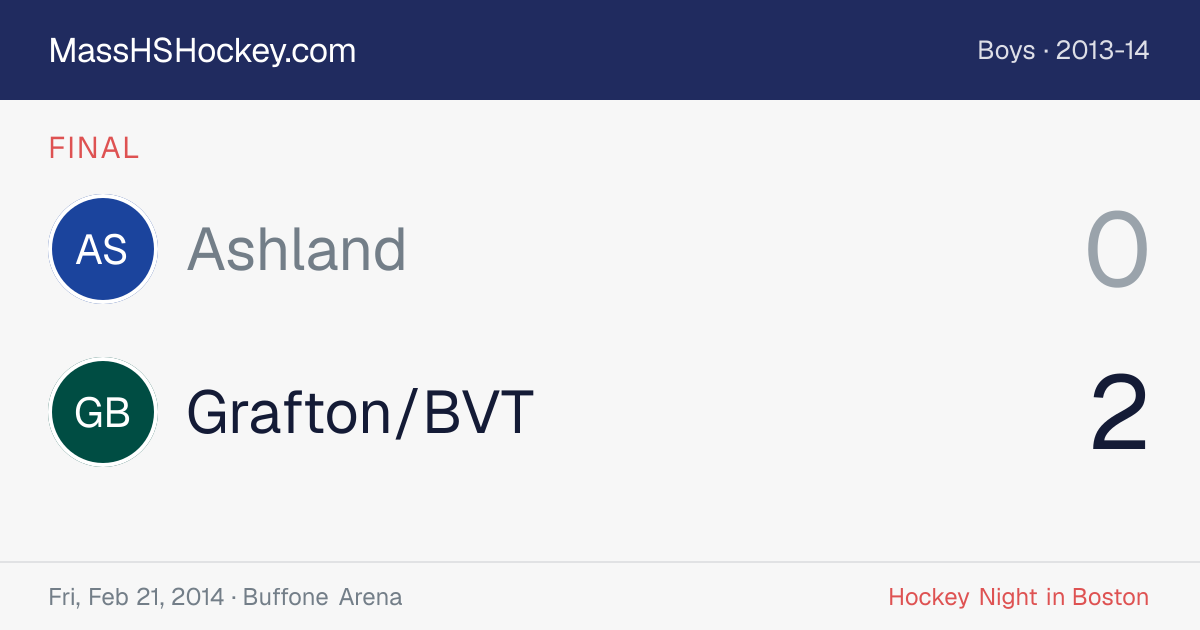Ashland at Grafton/BVT score card