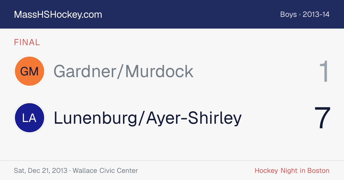 Gardner/Murdock at Lunenburg/Ayer-Shirley score card